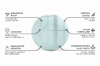 Plateau table ronde transparent