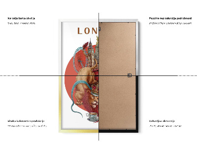 Tableau dans un cadre noir Londres