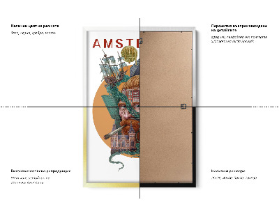 Tableau dans un cadre noir Amsterdam