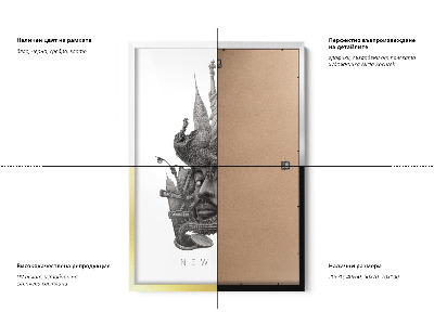 Tableau dans un cadre noir New York noir et blanc