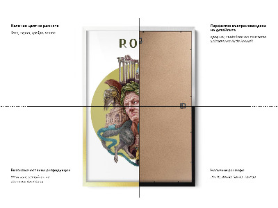 Tableau dans un cadre blanc Rome