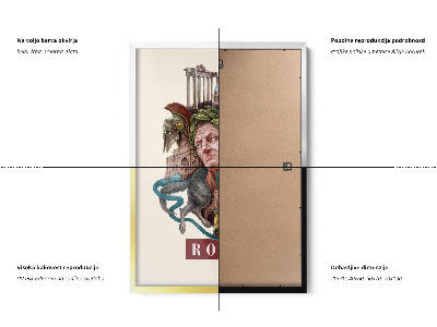 Tableau dans un cadre blanc Rome Vintage