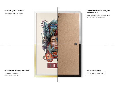 Tableau dans un cadre blanc Tokyo Vintage