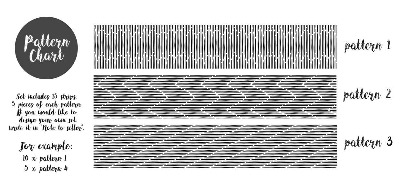 Autocollants pour escaliers Ceintures de créateurs