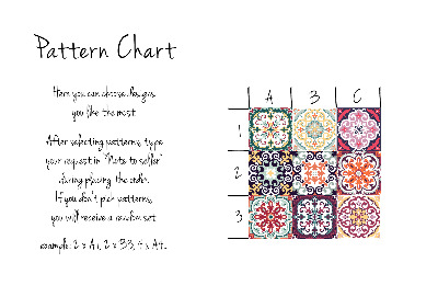 Autocollant adhésif MOTIF TALAVERA IMPRESSIONNANT