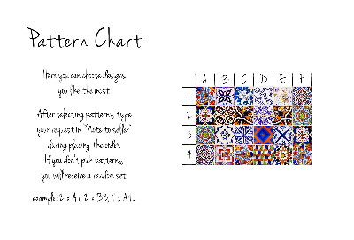 Autocollant adhésif DIVERSITÉ DES MOTIFS AZULEJOS
