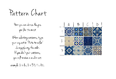 Autocollant adhésif MOTIFS BLEUS