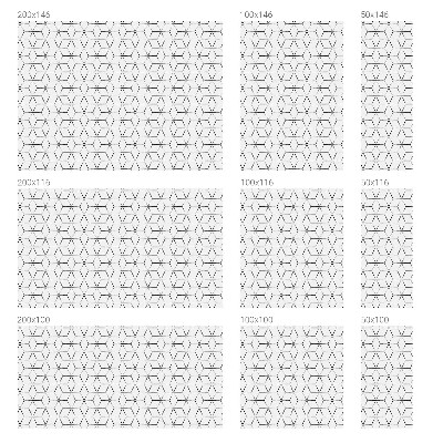 Film occultant fenêtre effet vitrail Losanges pointillés