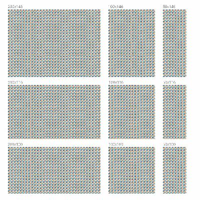 Film fenêtre décoratif occultant vitrail symétrie géométrique