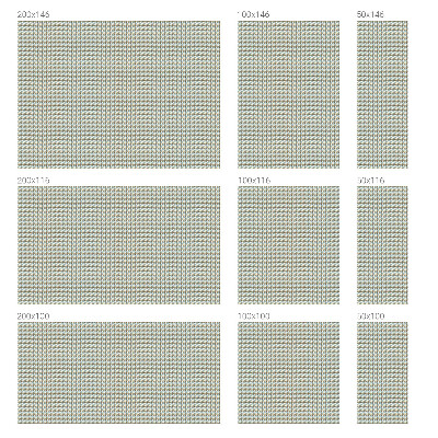 Film fenêtre décoratif occultant vitrail Triangles géométriques