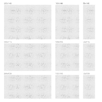 Film occultant fenêtre effet vitrail Points minimalistes