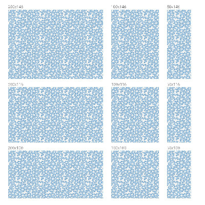 Film occultant pour fenêtre Motifs géométriques