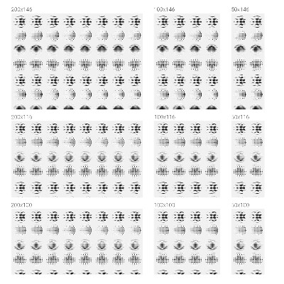 Autocollant pour vitrage Cercles pointillés