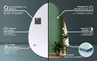 Miroir forme originale Mural sans cadre