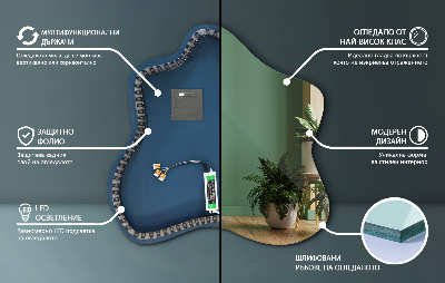 Miroir forme irrégulière lumineux