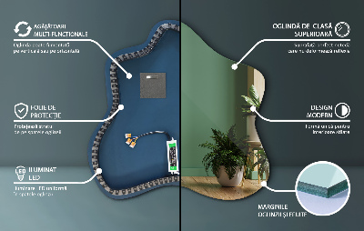 Miroir forme irrégulière lumineux