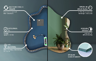 Miroir forme irrégulière lumineux
