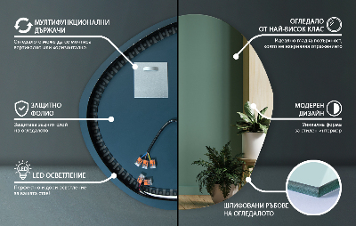 Miroir asymétrique en forme de petit nuage LED