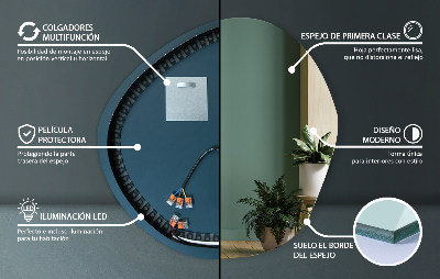 Miroir asymétrique en forme de petit nuage LED