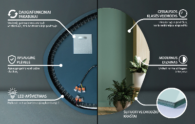Miroir asymétrique en forme de petit nuage LED