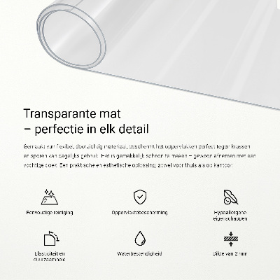 Sous-main bureau universel transparent