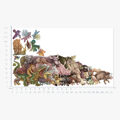 Autocollant mural 130x225 Animaux magiques aux graphismes pastel