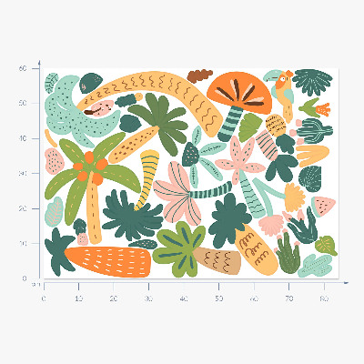 Autocollant mural 60x84 Arbres tropicaux aux tons pastel