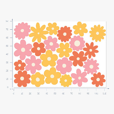 Autocollant mural 80x112 Des accents floraux pastel dans une version joyeuse