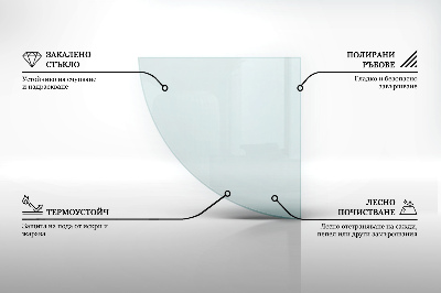 Plaque verre pour poêle transparent ćwiartka