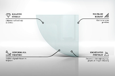 Plaque verre pour poêle transparent ćwiartka