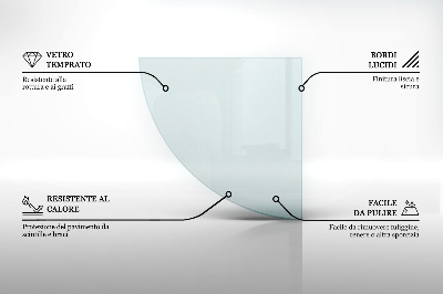 Plaque verre pour poêle transparent ćwiartka