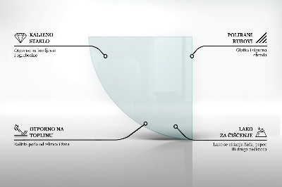 Plaque verre pour poêle transparent ćwiartka