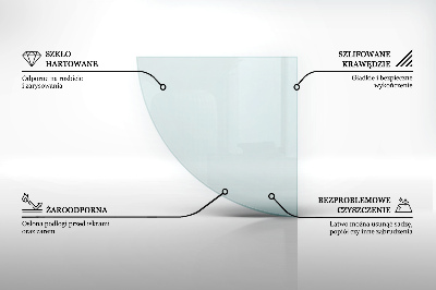 Plaque verre pour poêle transparent ćwiartka