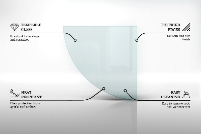 Plaque verre pour poêle transparent ćwiartka