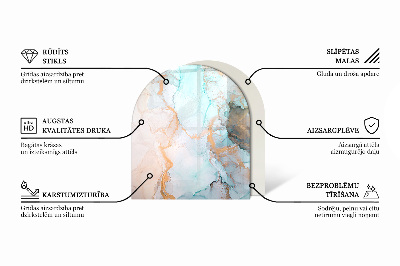 Vitre sous poêle à bois Formes abstraites inspirées de la nature