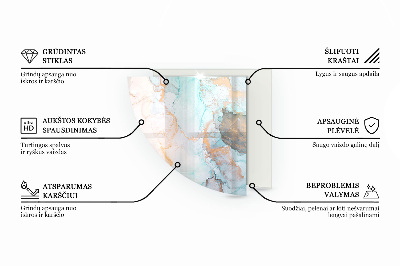 Plaque verre pour poêle Système géométrique multidimensionnel