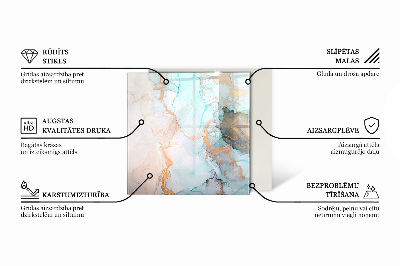 Plaque de sol en verre pour poêle Un motif expressif avec une forme organique