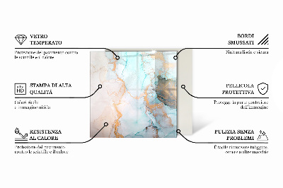 Plaque de sol en verre pour poêle Conception abstraite dans les formes