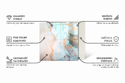 Plaque de sol en verre pour poêle Conception abstraite dans les formes