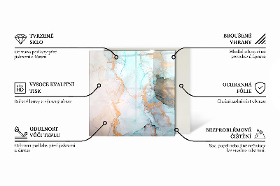 Plaque de sol en verre pour poêle Arrière-plan avec des feuilles tropicales