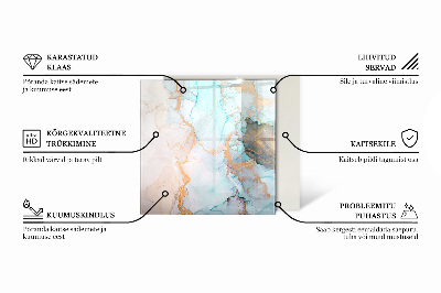 Plaque de sol en verre pour poêle Arrière-plan avec des feuilles tropicales
