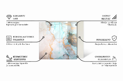 Plaque de sol en verre pour poêle Arrière-plan avec des feuilles tropicales