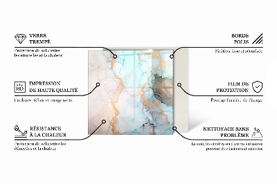 Plaque de sol en verre pour poêle Arrière-plan avec des feuilles tropicales