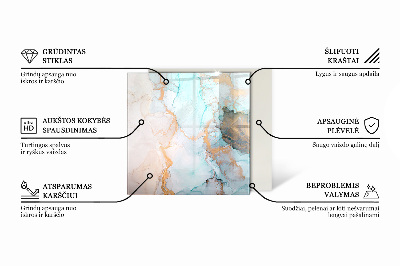 Plaque de sol en verre pour poêle Arrière-plan avec des feuilles tropicales