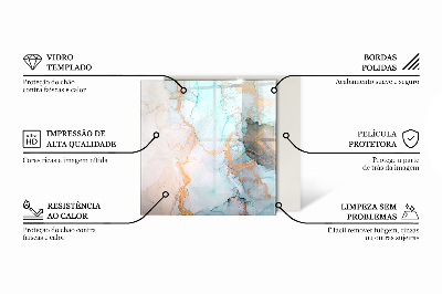 Plaque de sol en verre pour poêle Arrière-plan avec des feuilles tropicales