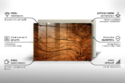 Dessous de bougie rectangulaire Texture de planche de bois