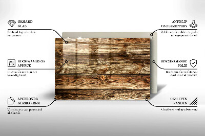 Dessous de bougie rectangulaire Texture de planche de bois