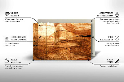 Dessous de bougie rectangulaire Texture de planche de bois