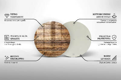 Dessous de bougie rond Panneaux texturés en bois