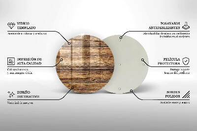 Dessous de bougie rond Panneaux texturés en bois